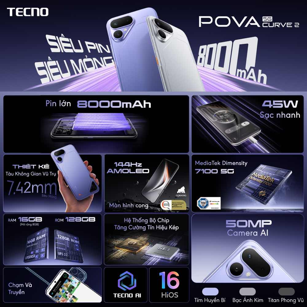 1y.840.tecno-pova-curve-2-5g-ra-mat-sspotlight.vn-truyen-thong-spotlight-viet-nam- 26