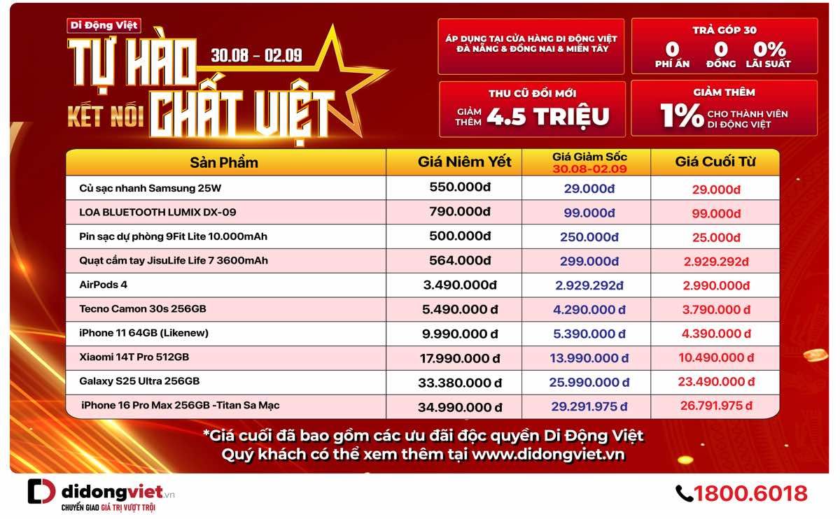 SĂN DEAL CÔNG NGHỆ GIÁ TỪ 29 NGHÌN ĐỒNG TẠI DI ĐỘNG VIỆT