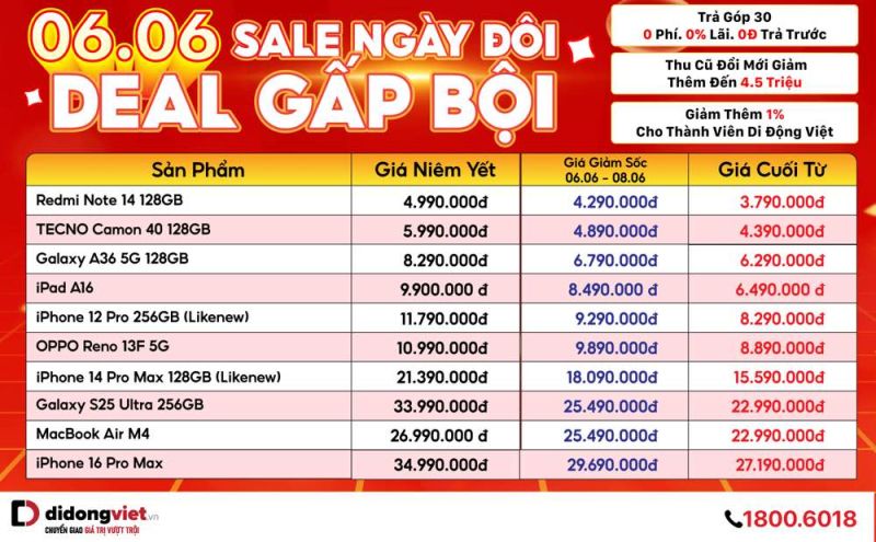 DEAL CÔNG NGHỆ 6/6: IPHONE 16 PRO MAX GIẢM HƠN 5 TRIỆU, MÁY MASSAGE GIẢM 73%, PHỤ KIỆN CHỈ TỪ 66 NGHÌN ĐỒNG